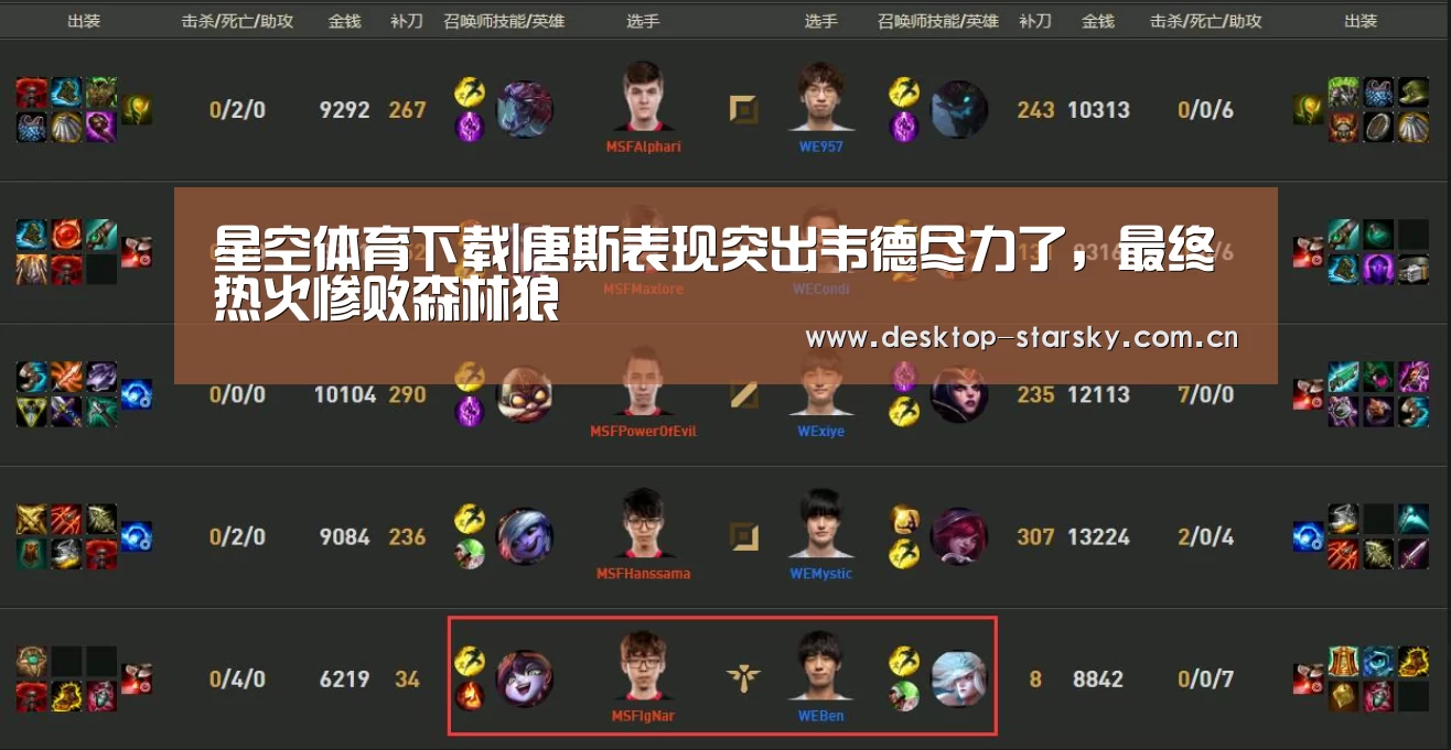 星空体育下载|唐斯表现突出韦德尽力了，最终热火惨败森林狼(图2)