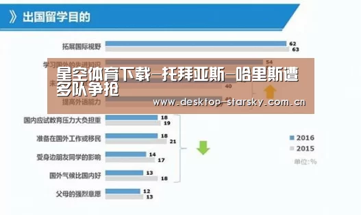 星空体育下载